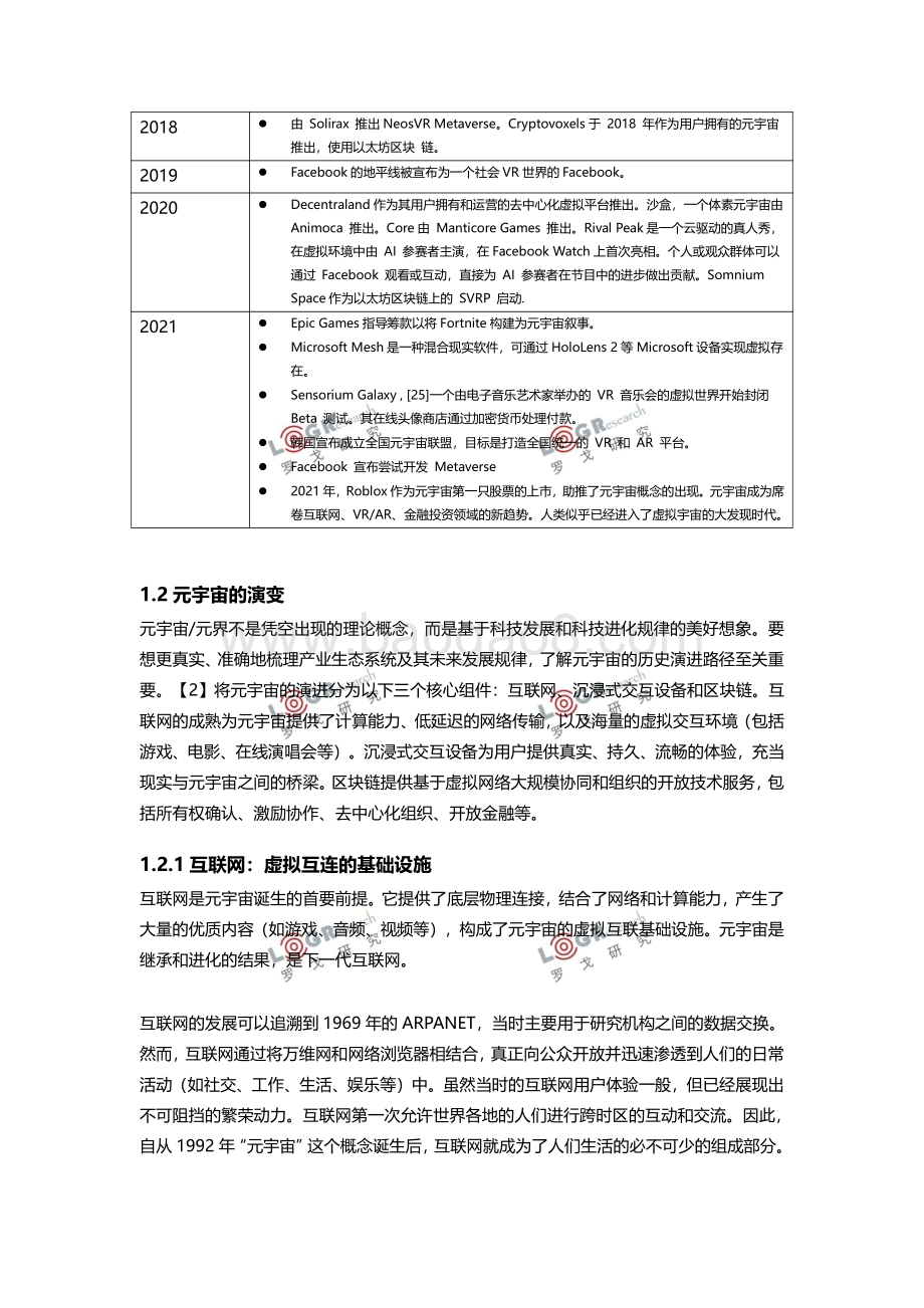 新的数字冲击波：元宇宙正在来临.pdf_第3页