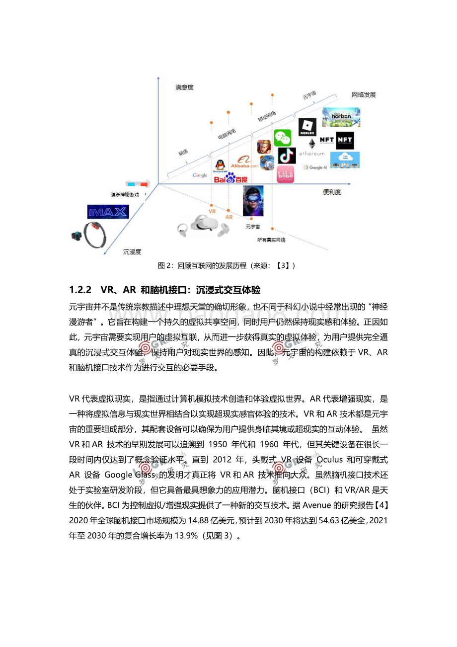 新的数字冲击波：元宇宙正在来临.pdf_第5页