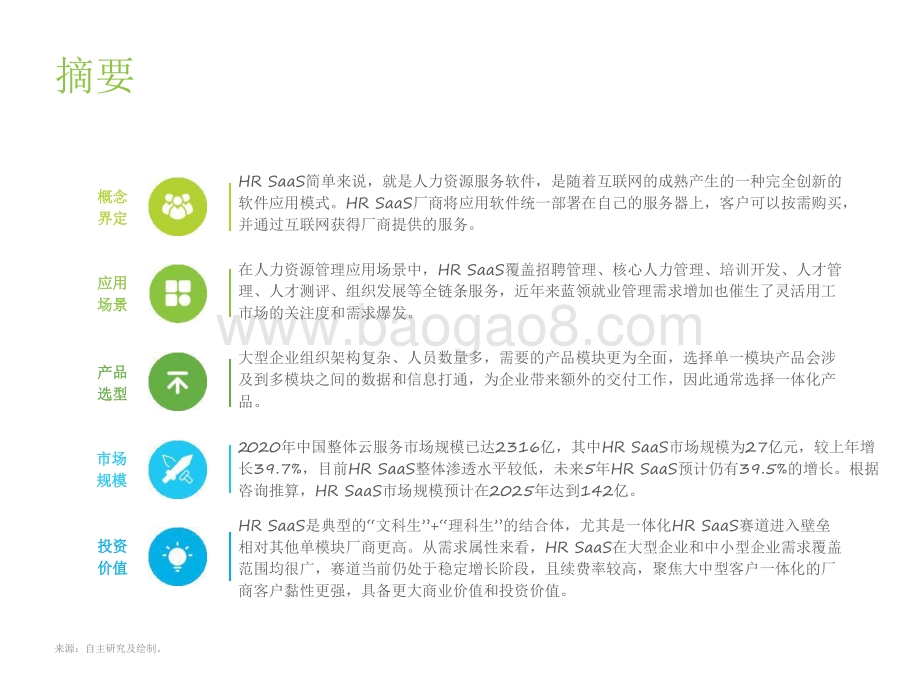 2021-2022中国HR SaaS行业研究报告.pdf_第2页