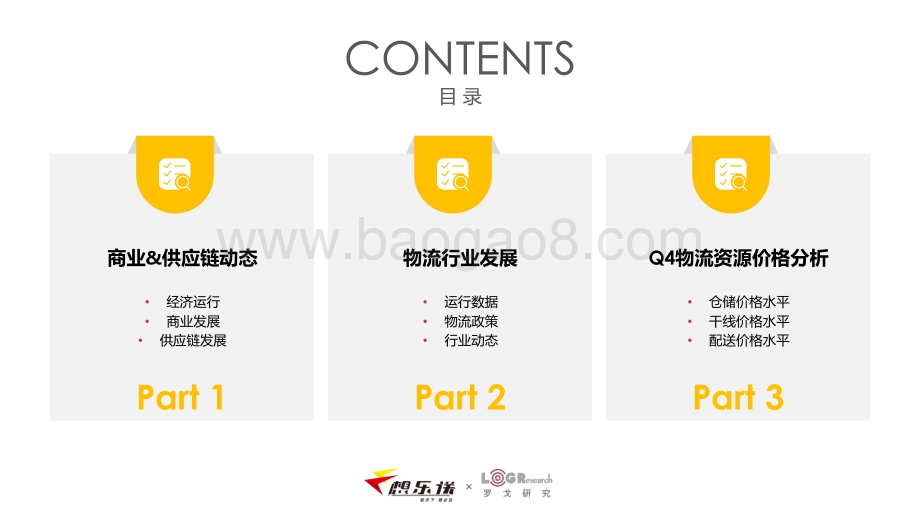 2020年Q4中国物流市场价格与全年发展动态报告.pdf_第3页