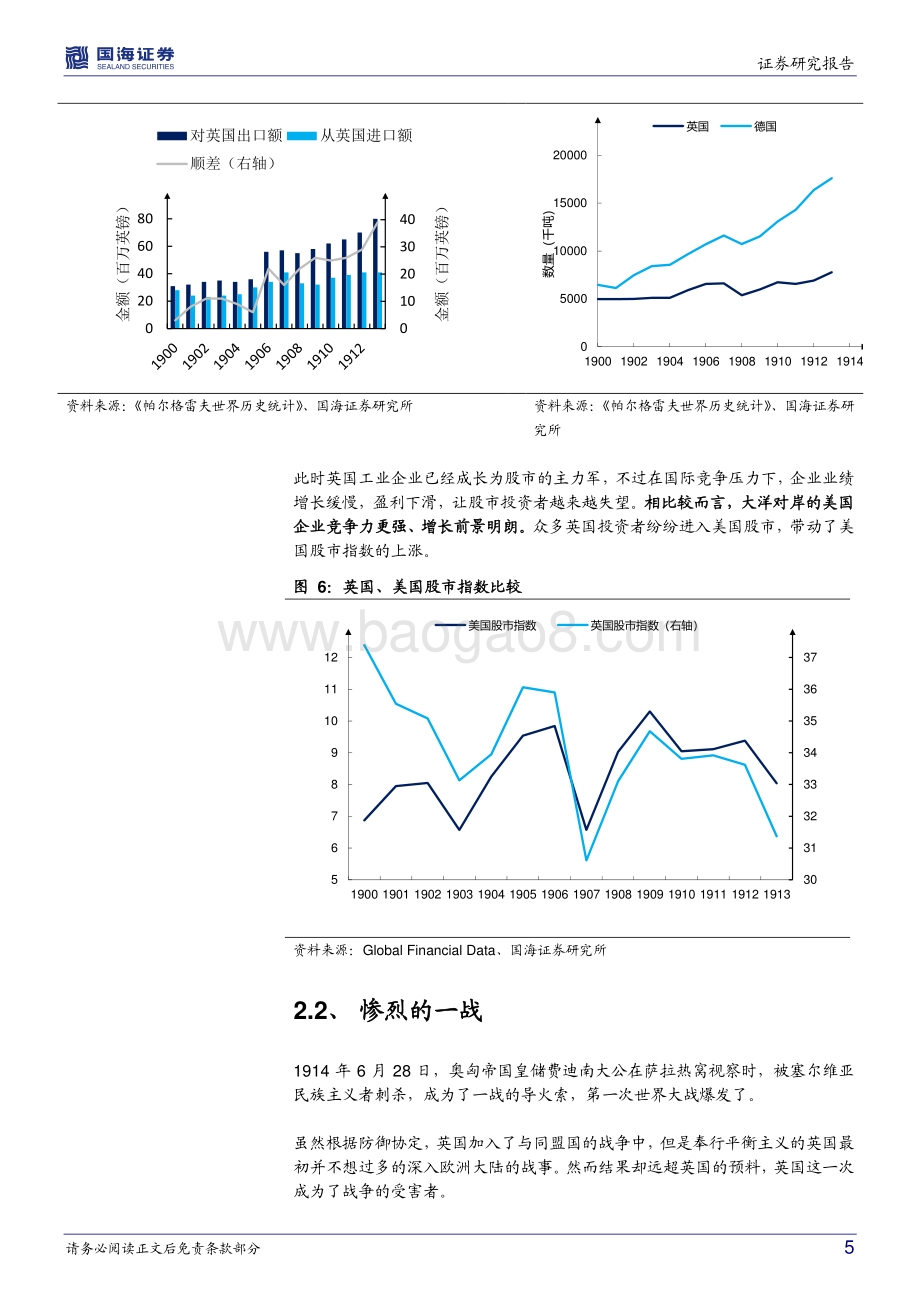 全球资本市场历史专题之三：股市百年英国篇：战争与衰落（1901-1950）.pdf_第5页