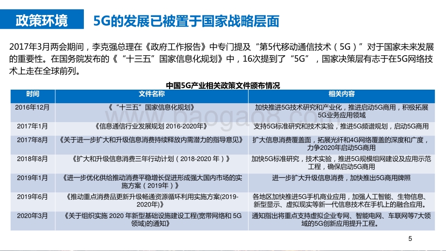 2020-2021年中国5G产业发展研究报告.pptx_第5页