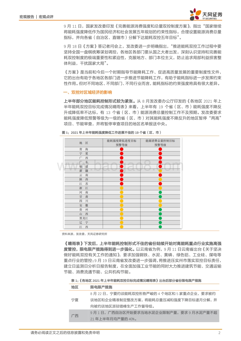 能耗双控如何影响经济和行业？.pdf_第2页