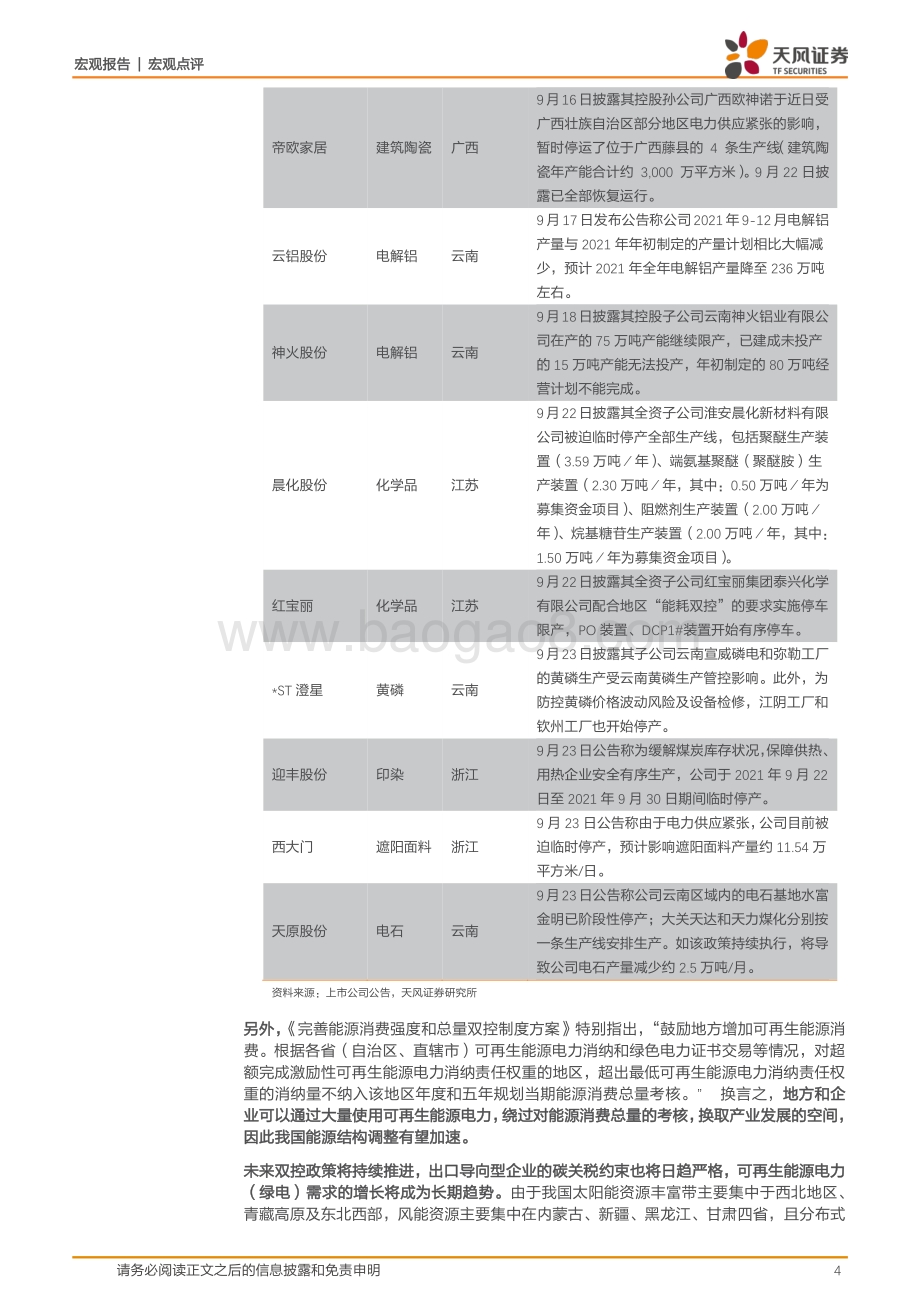 能耗双控如何影响经济和行业？.pdf_第4页
