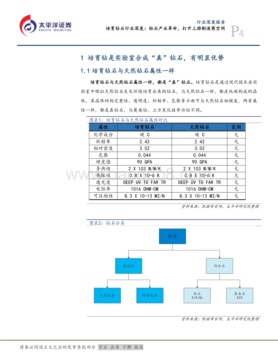 培育钻石行业深度：钻石产业革命打开上游制造商空间.pdf_第4页