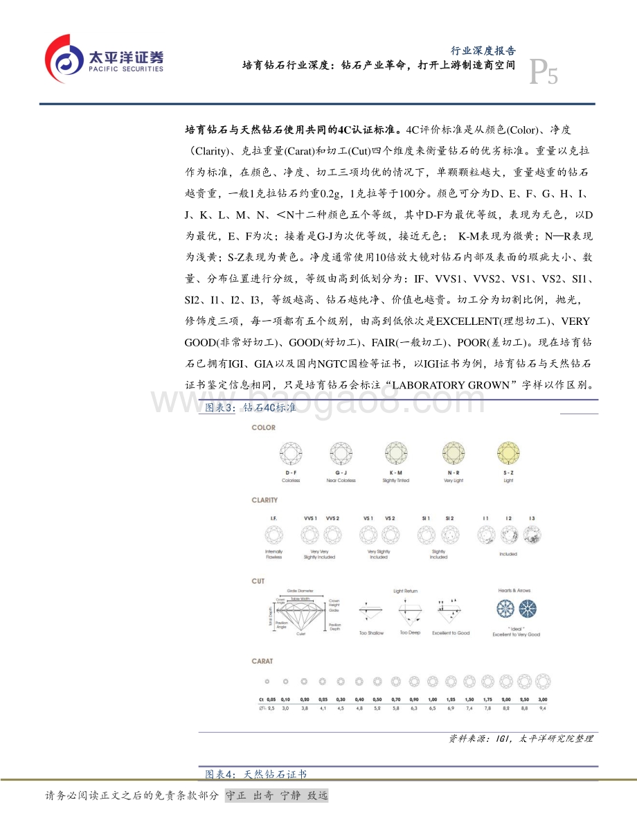 培育钻石行业深度：钻石产业革命打开上游制造商空间.pdf_第5页