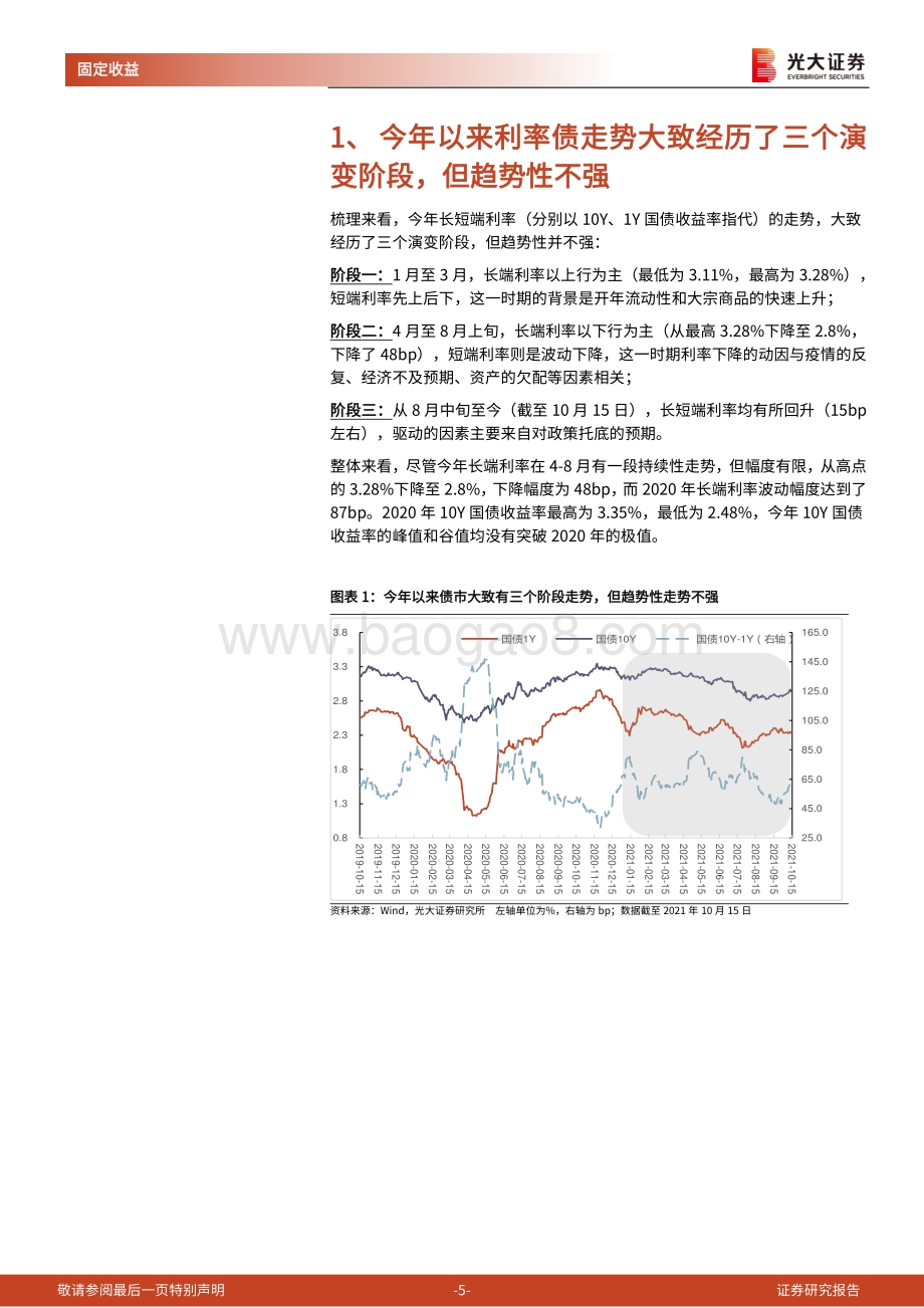 利率债2022年投资策略.pdf_第5页