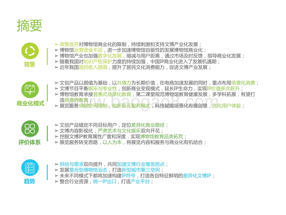 2021-2022年中国文博IP商业化研究报告.pptx_第2页