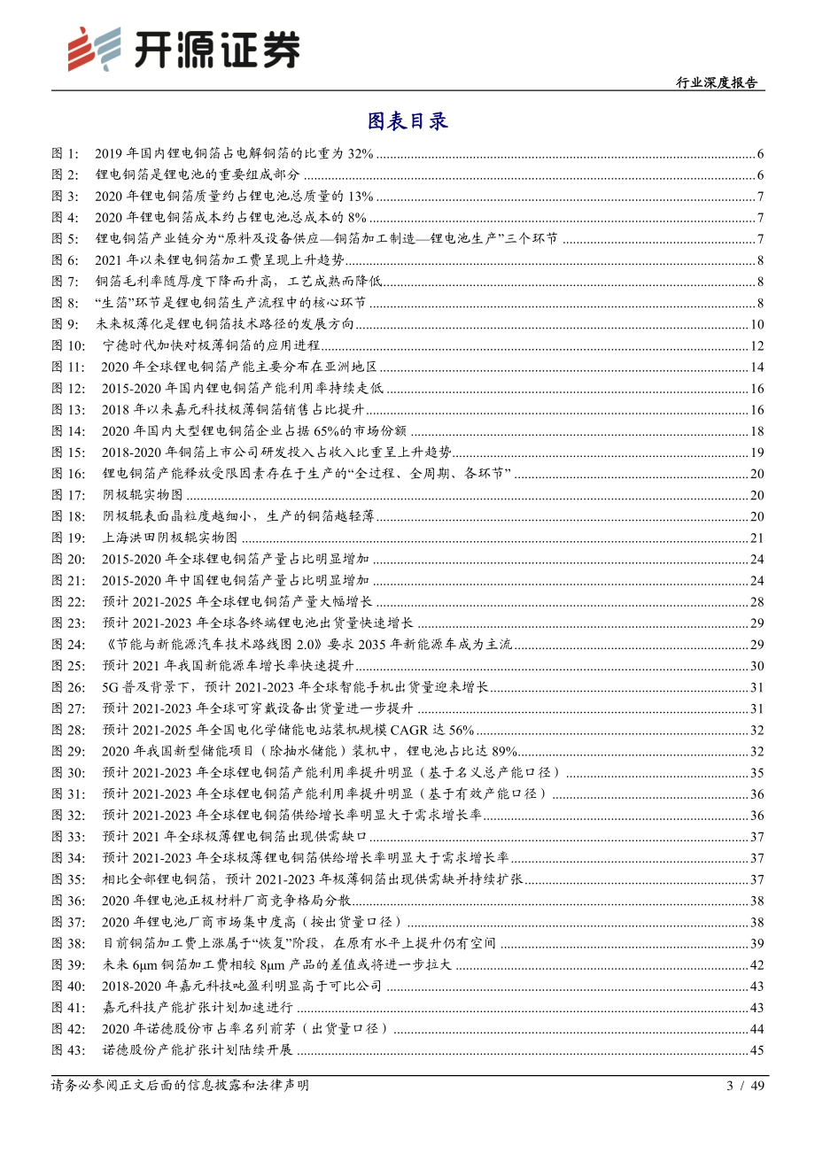 锂电铜箔的黄金时代.pdf_第3页