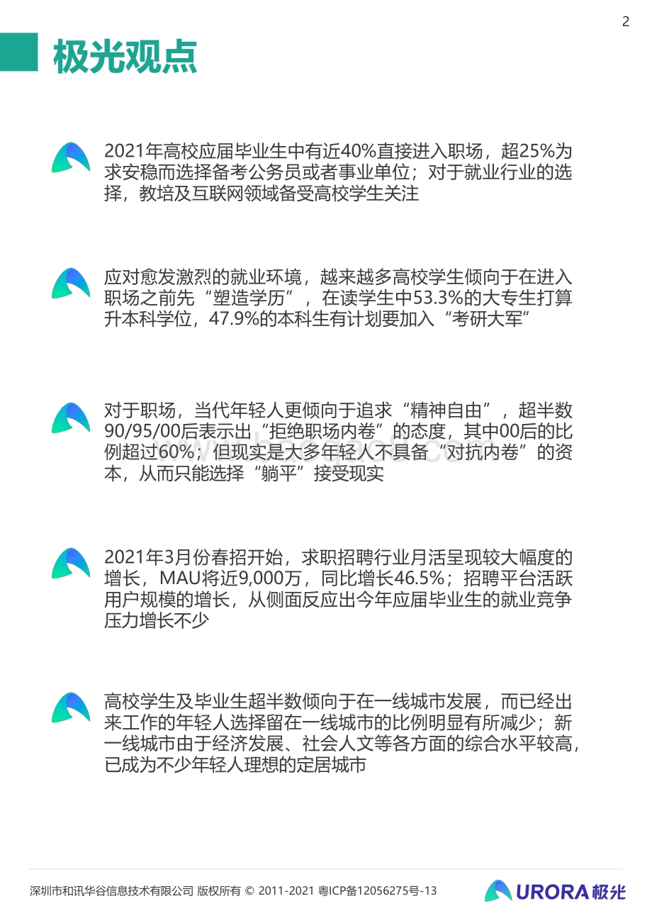 2021毕业生求职状态洞察报告.pdf_第2页