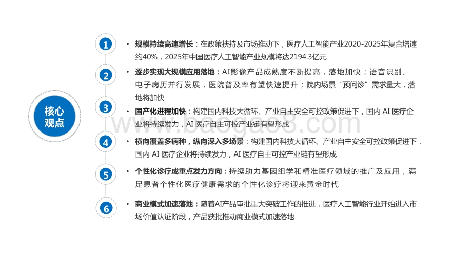 2021-2022中国医疗人工智能产业研究报告.pptx_第3页