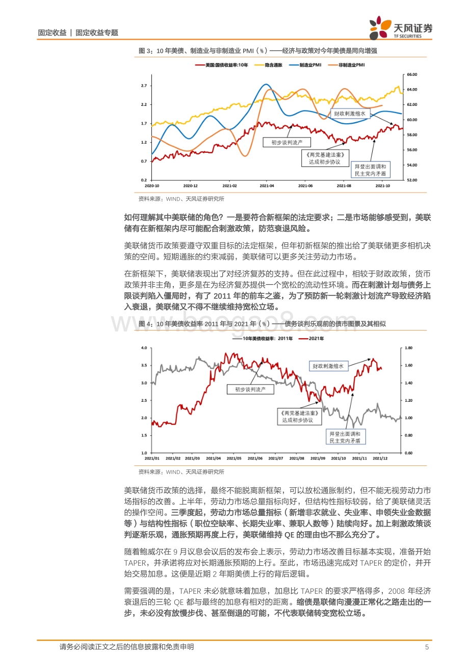 TAPER落地意味着什么？.pdf_第5页