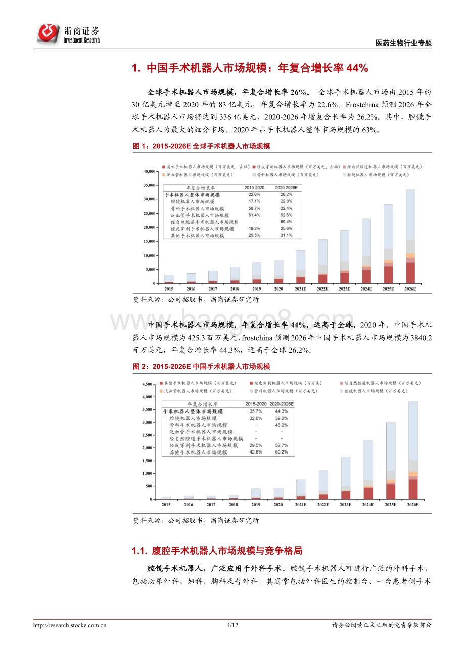 新股系列专题之微创机器人：内顶尖手术机器人公司.pdf_第4页