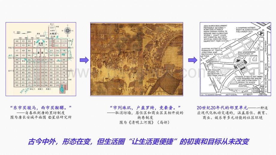 数字经济下的完美生活圈研究：以杭州市为例.pdf_第3页