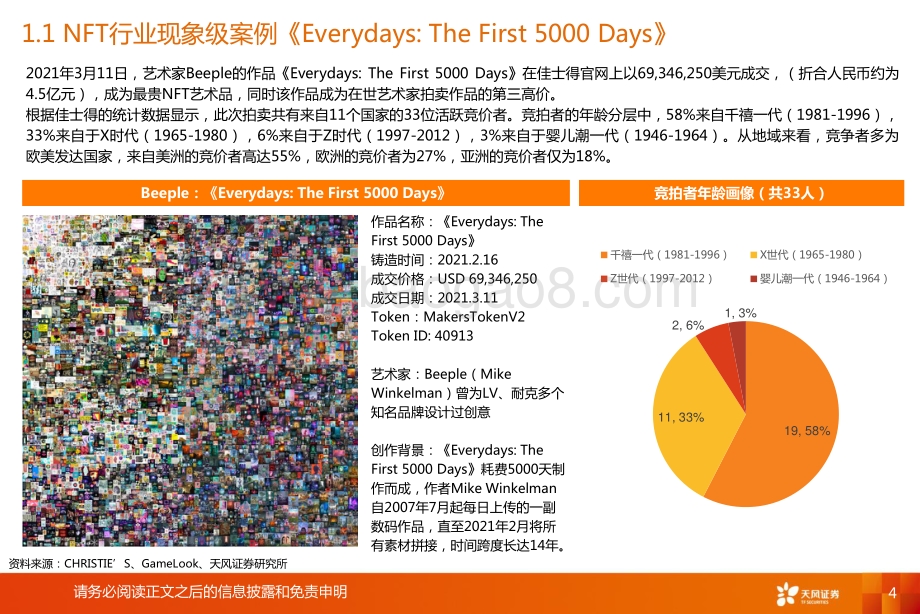 2021年NFT行业概览：文化与社交的数字确权价值.pdf_第4页