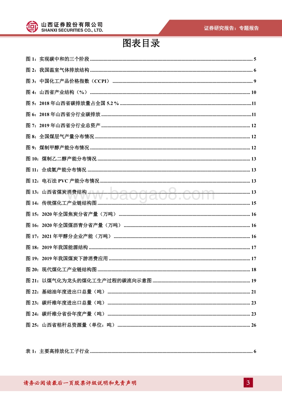 “双碳”背景下山西化工行业的发展方向.pdf_第3页