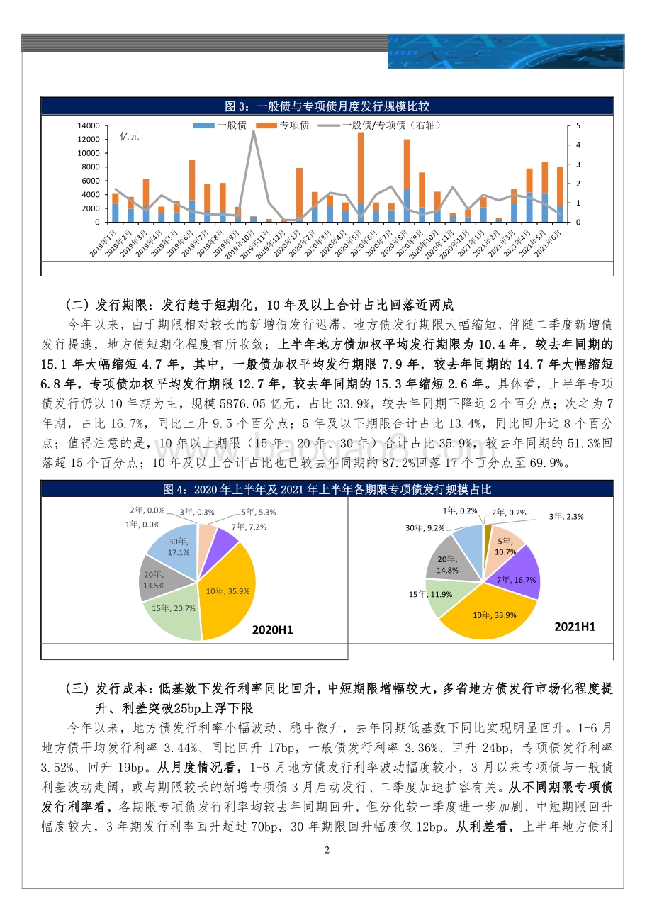 地方政府专项债上半年回顾与展望：专项债发行偏慢稳投资效应后置常态化管理下仍需关注潜在风险_PDF密码解除.pdf_第4页