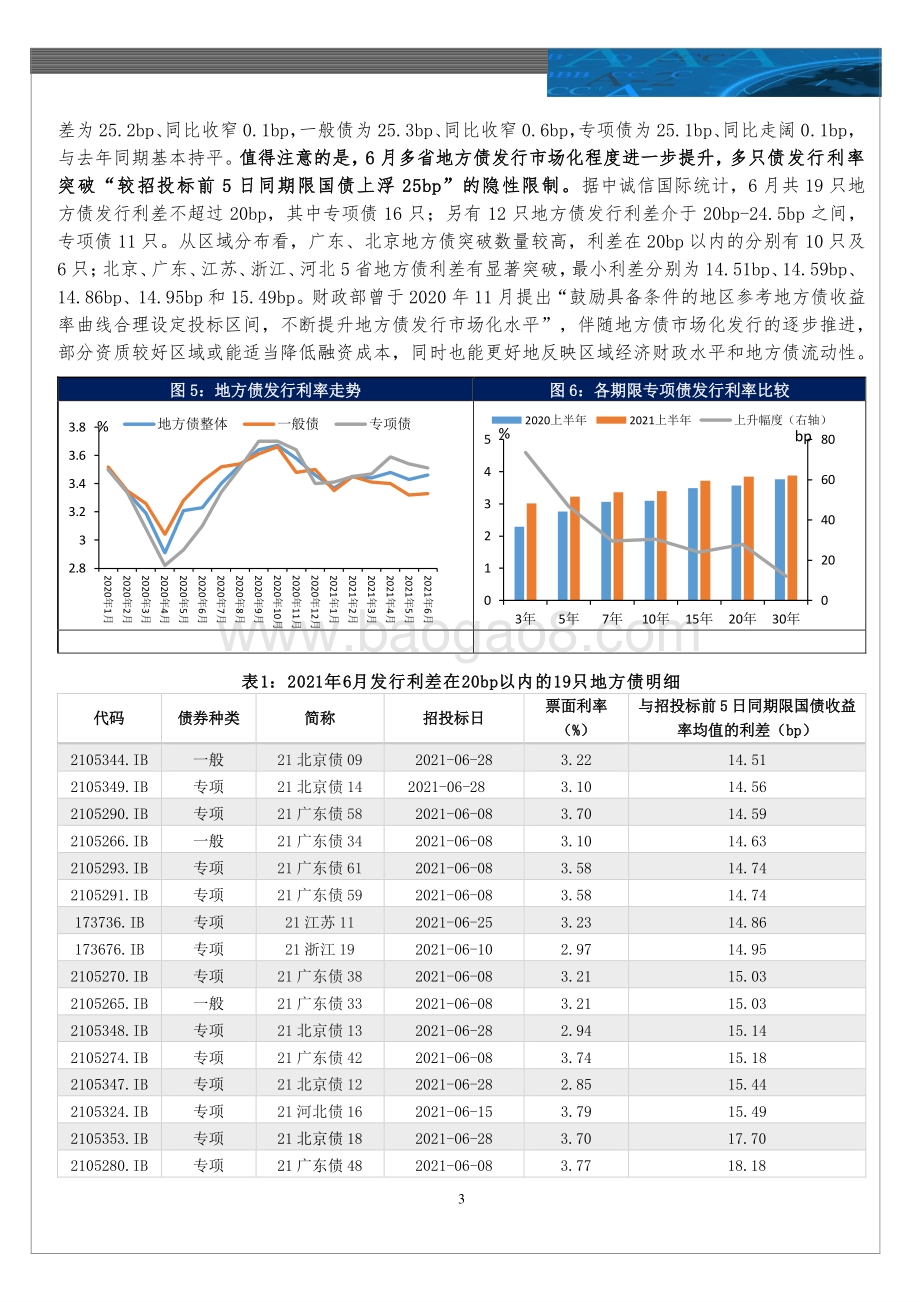 地方政府专项债上半年回顾与展望：专项债发行偏慢稳投资效应后置常态化管理下仍需关注潜在风险_PDF密码解除.pdf_第5页
