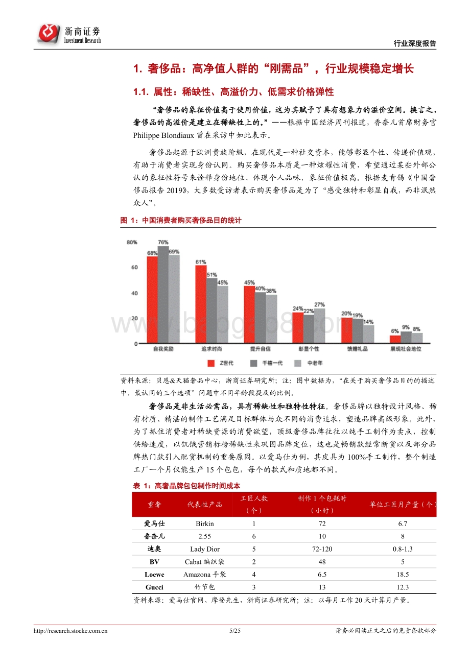 机场有税商业专题报告：奢侈品进驻有望重塑机场有税价值.pdf_第5页