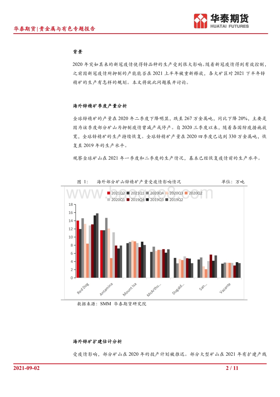 2021年全球锌精矿生产情况再梳理.pdf_第2页