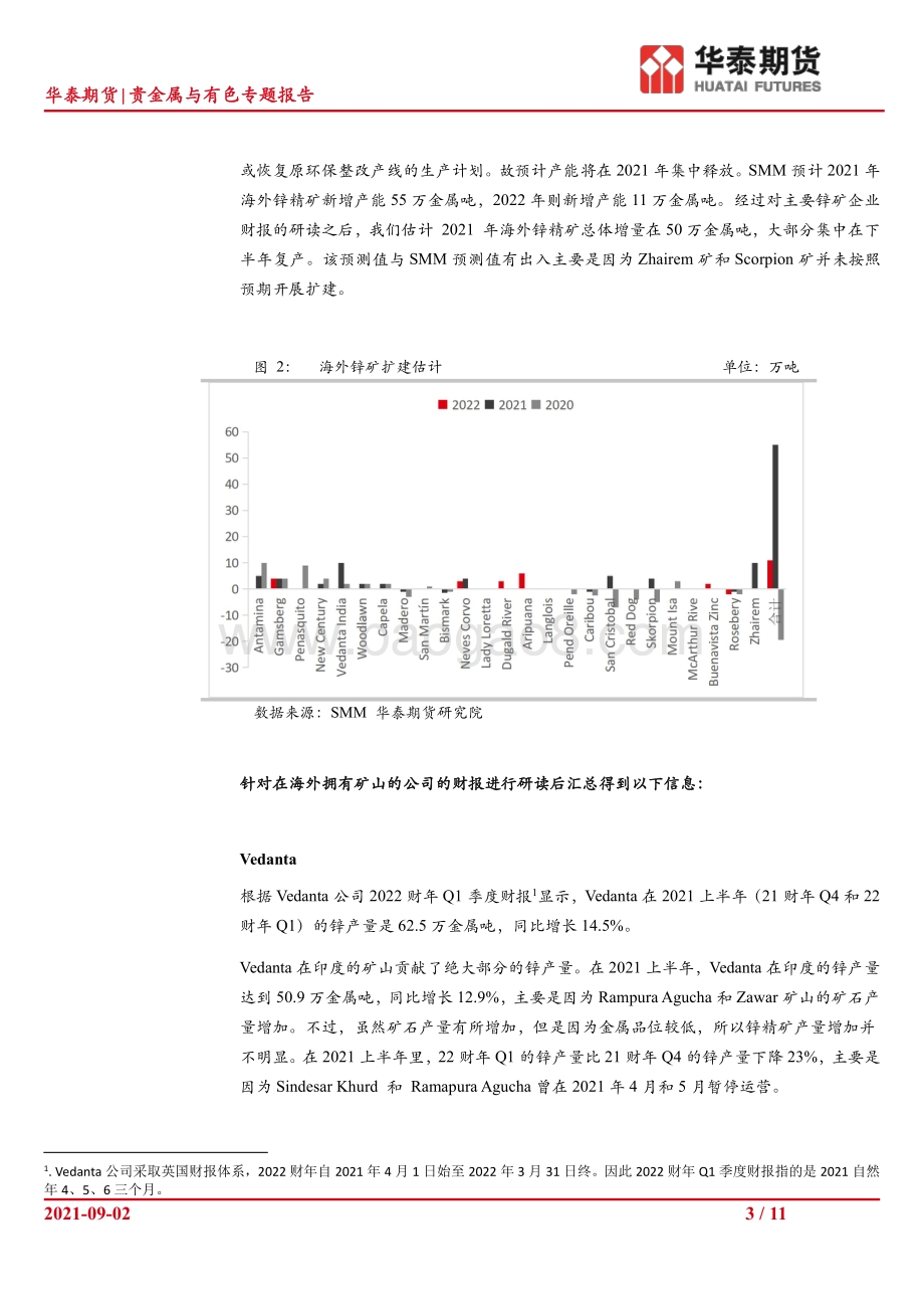 2021年全球锌精矿生产情况再梳理.pdf_第3页