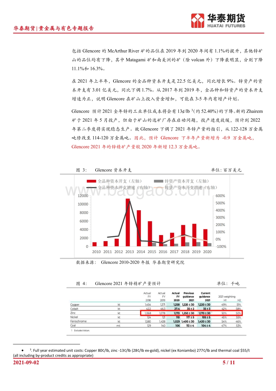 2021年全球锌精矿生产情况再梳理.pdf_第5页