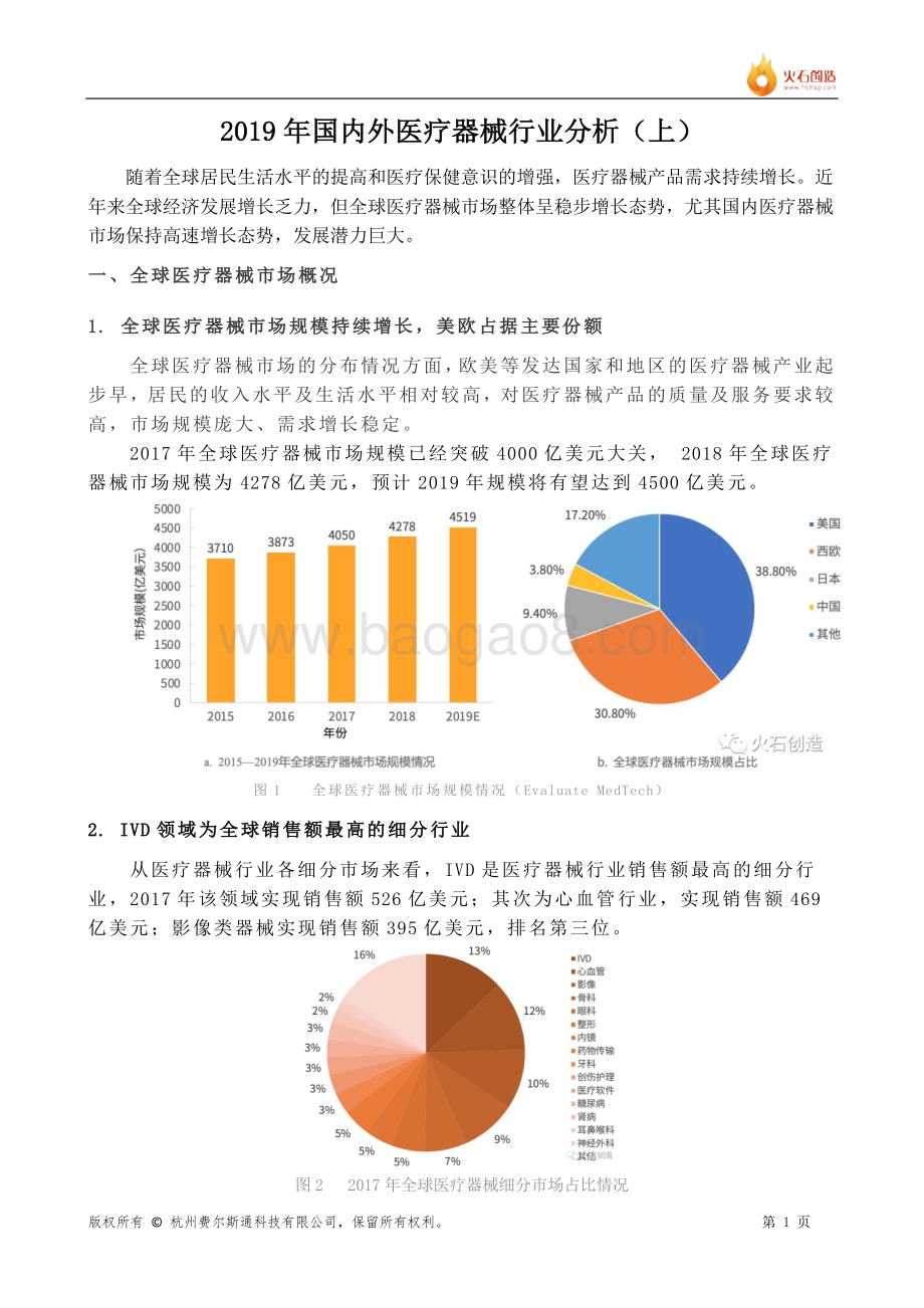 2019-2020医疗器械产业洞察与展望.pdf_第3页