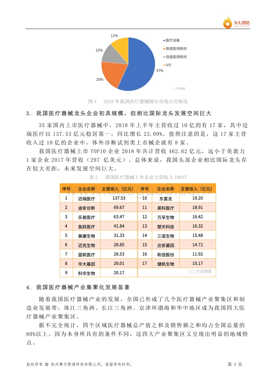 2019-2020医疗器械产业洞察与展望.pdf_第5页