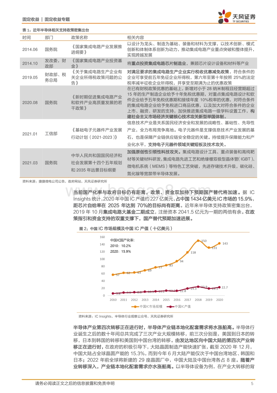 产业转移机遇下半导体行业转债标的梳理.pdf_第5页