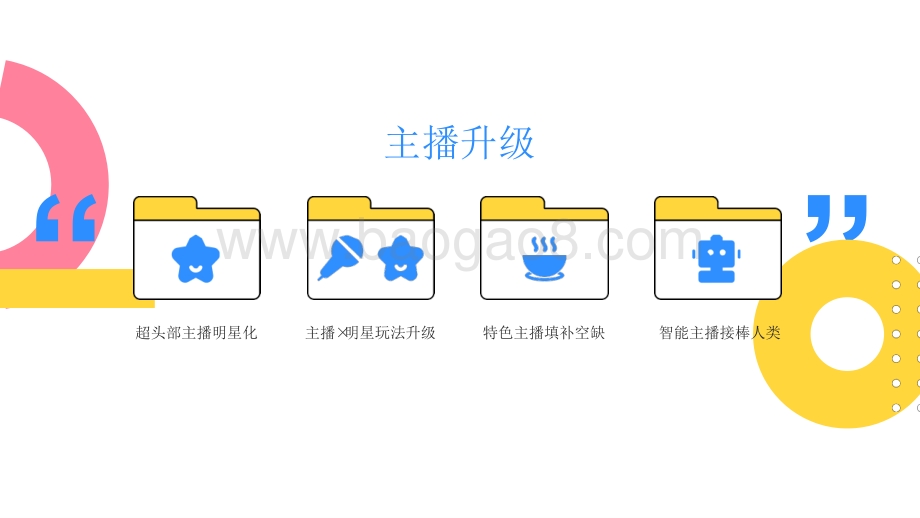 2020-2021电商直播消费升级研究报告.pptx_第4页