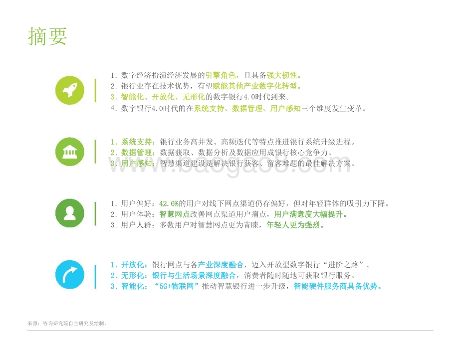 2021-2022银行4.0时代-中国数字银行研究报告.pptx_第3页