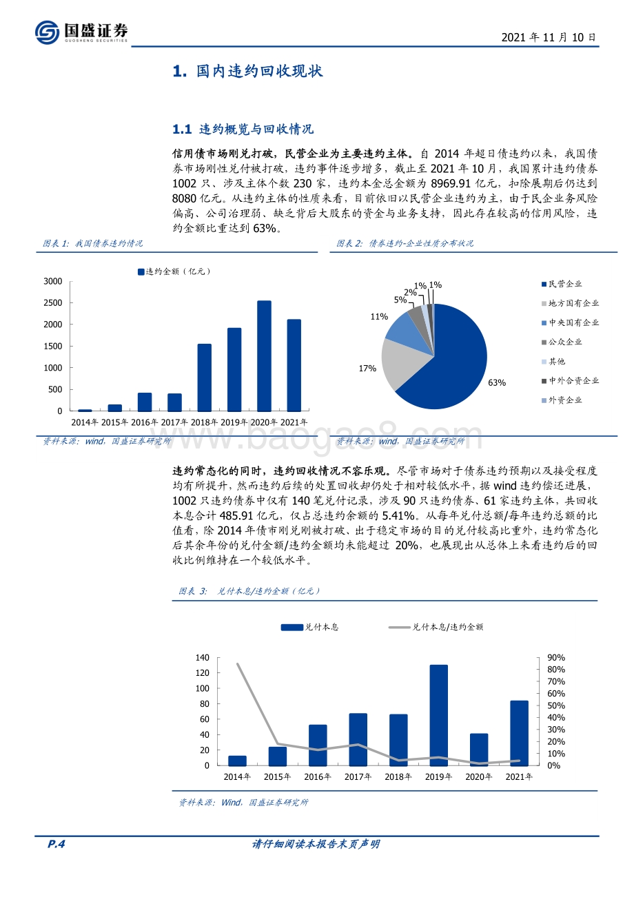 违约后处置方案分析：违约债回收情况如何？.pdf_第4页