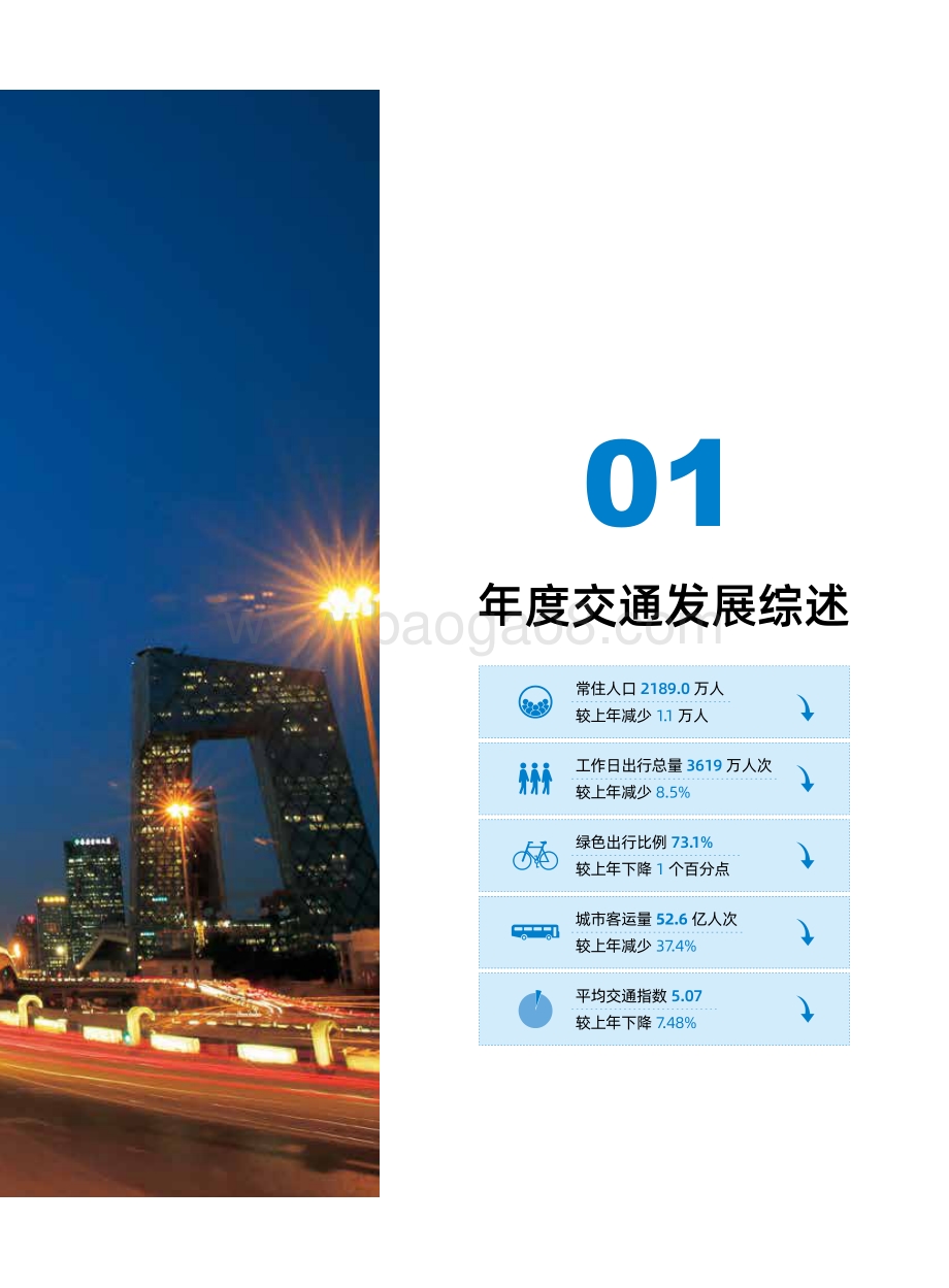 2021-2022北京交通发展分析报告.pdf_第5页