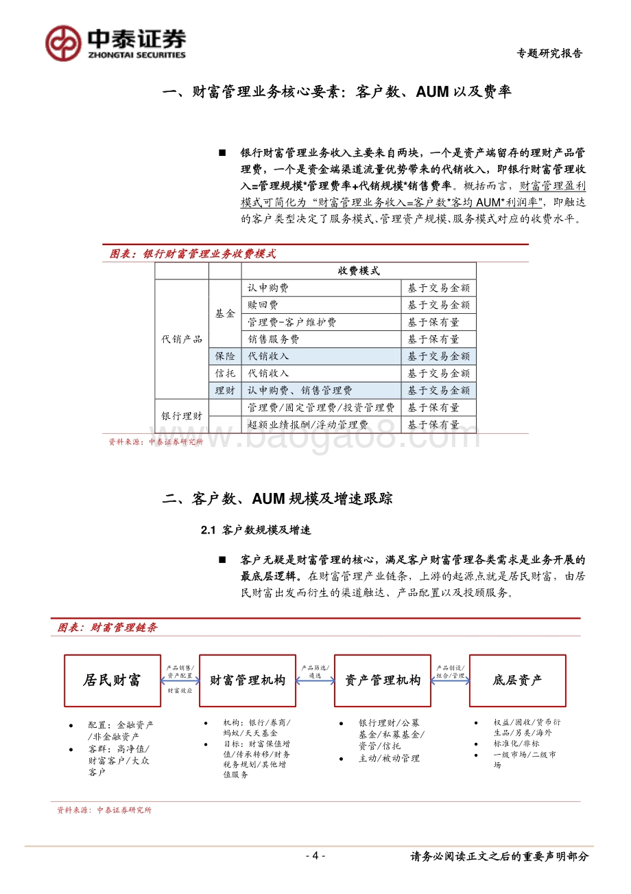 如何从财报分析上市银行的财富管理？.pdf_第4页