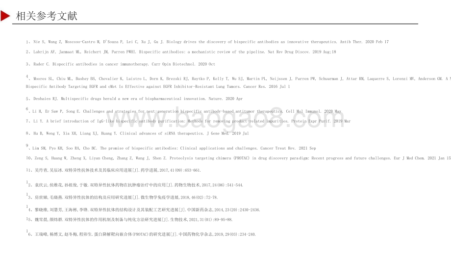 2021-2022双抗行业研究报告.pptx_第5页