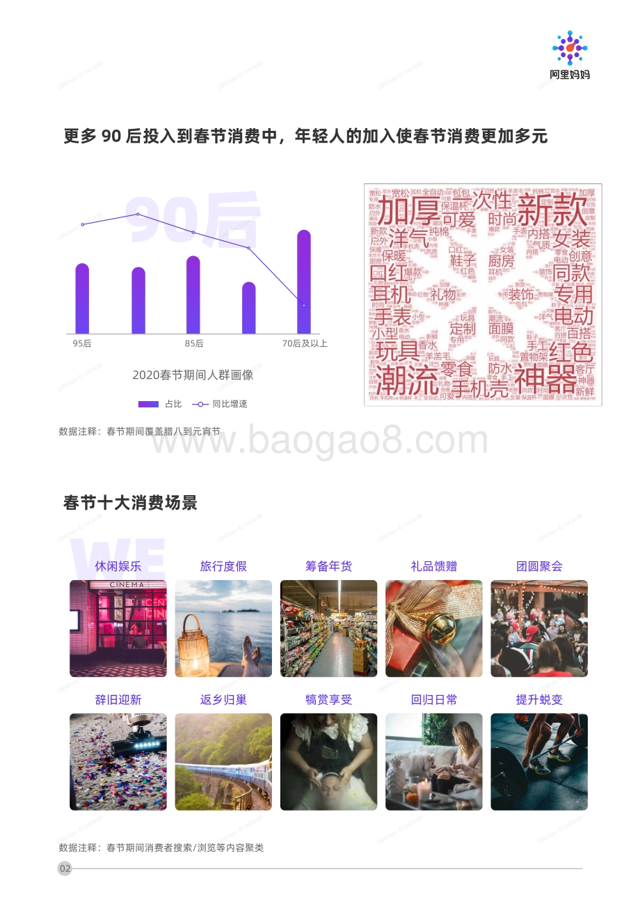 春节场景营销洞察.pdf_第4页