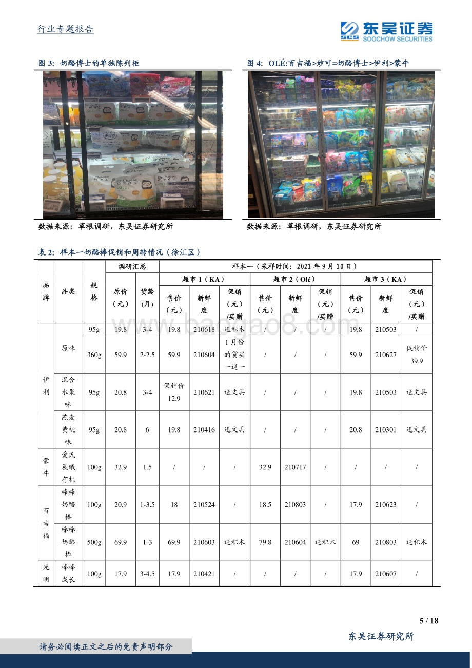 奶酪棒专题：市场竞争良性头部具备优势.pdf_第5页