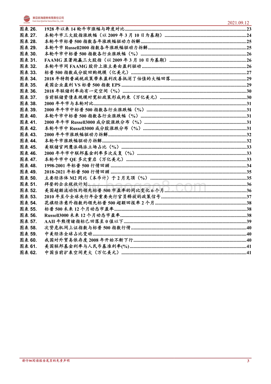 美股系列报告之二：美股牛市启示录（下）——当前美股处在什么位置？.pdf_第3页