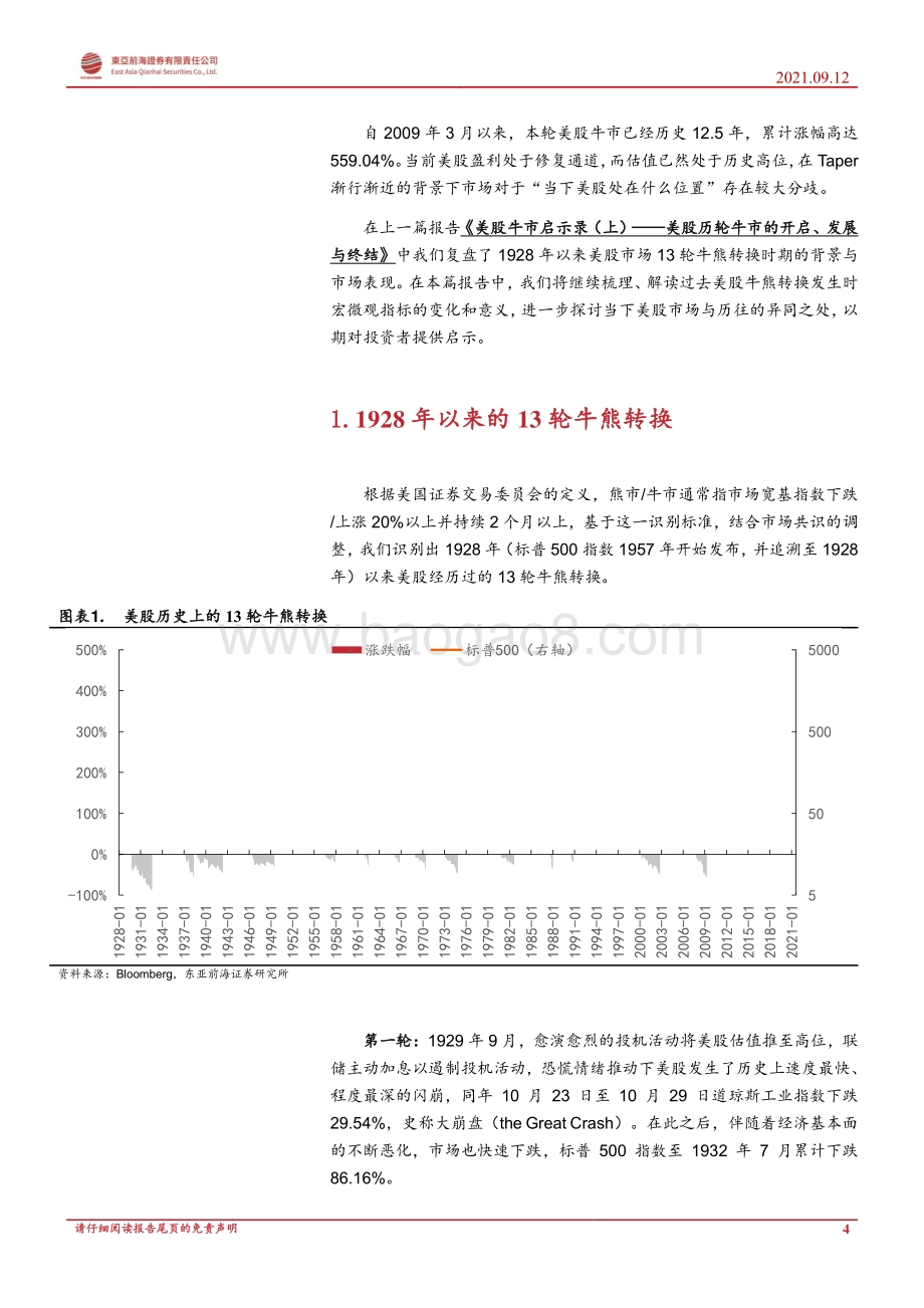 美股系列报告之二：美股牛市启示录（下）——当前美股处在什么位置？.pdf_第4页