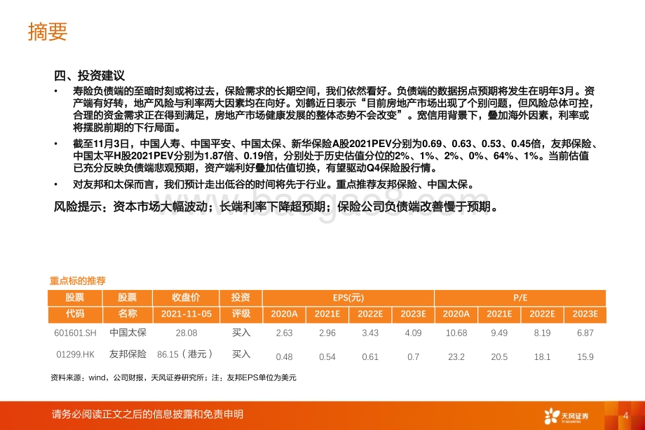 保险行业深度研究：狂风不终朝骤雨不终日.pdf_第4页