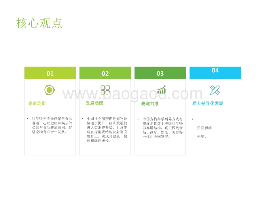 2021-2022中国宠物科学喂养行业研究报告.pdf_第3页