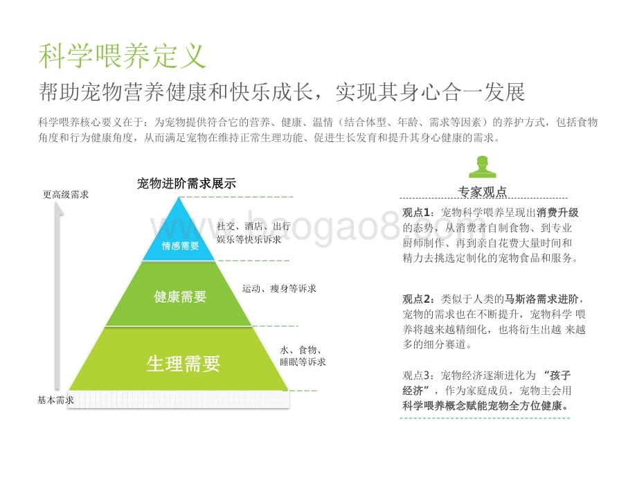 2021-2022中国宠物科学喂养行业研究报告.pdf_第5页