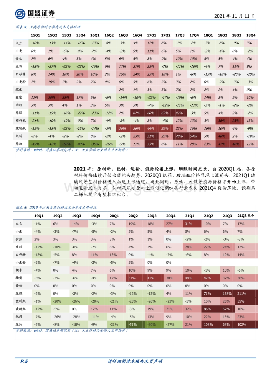 调味品篇：龙头领航新周期来临.pdf_第5页