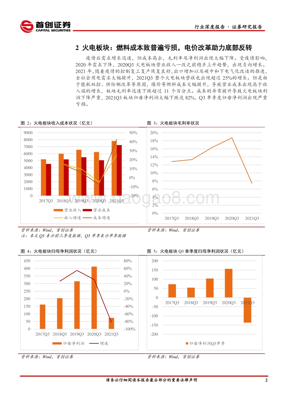 电价市场化与电力清洁化促行业发展.pdf_第4页