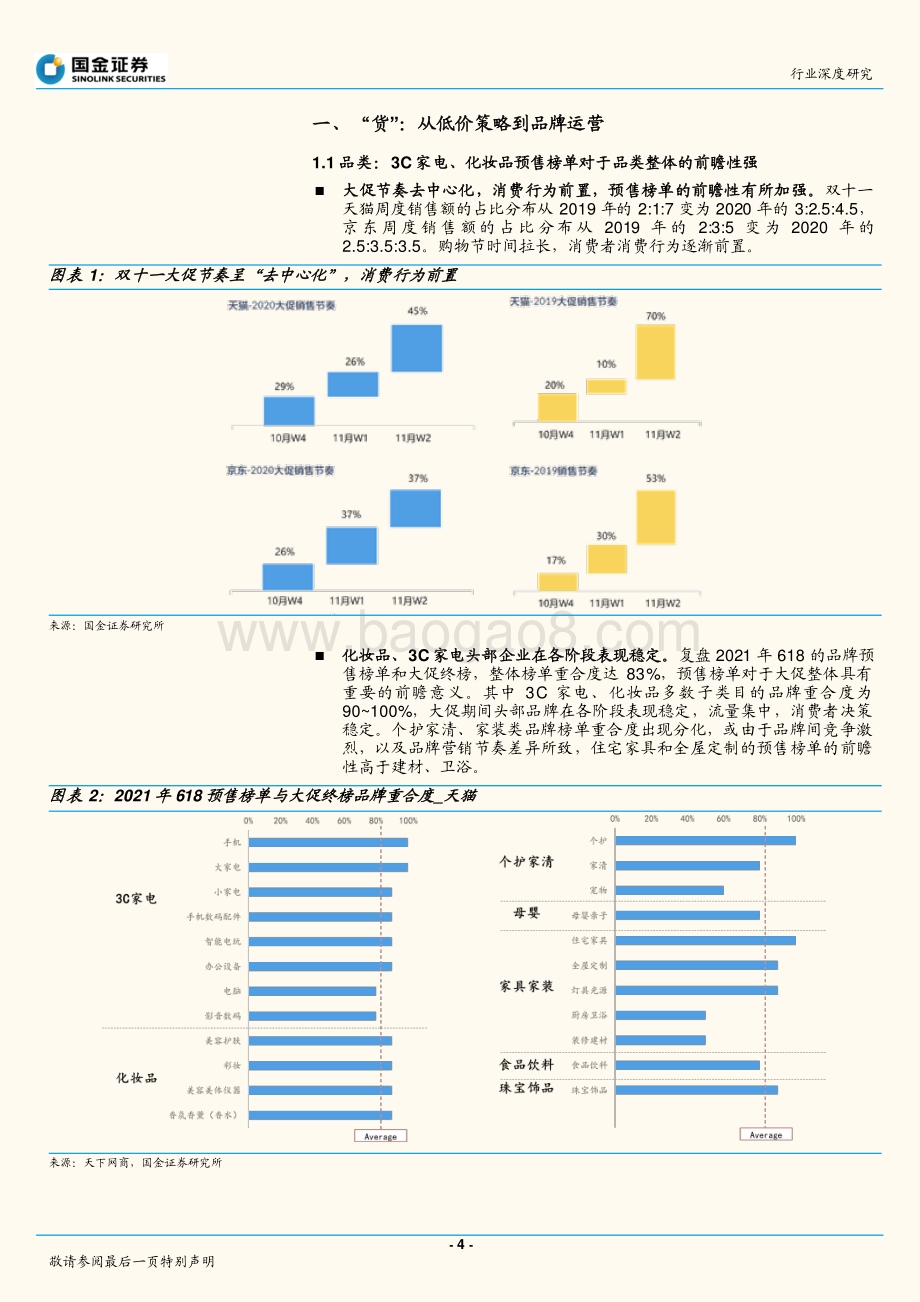 双十一深度：消费竞技场品牌力为主导.pdf_第4页