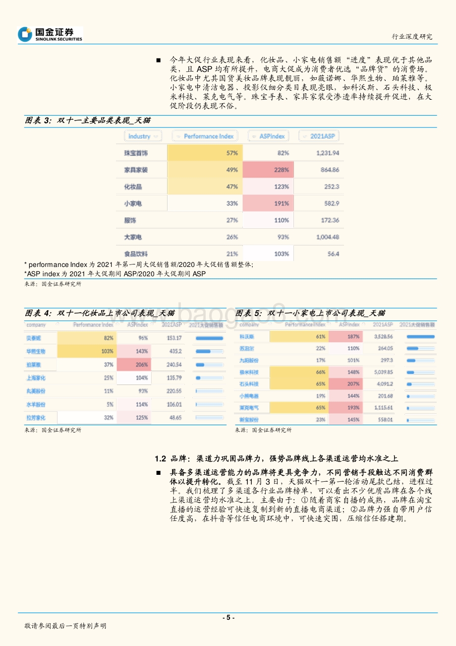 双十一深度：消费竞技场品牌力为主导.pdf_第5页