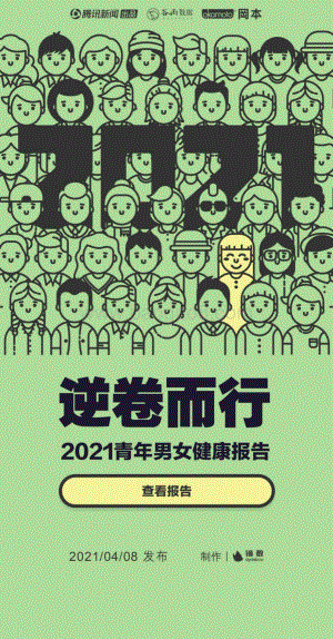 2021青年男女健康调查.pdf