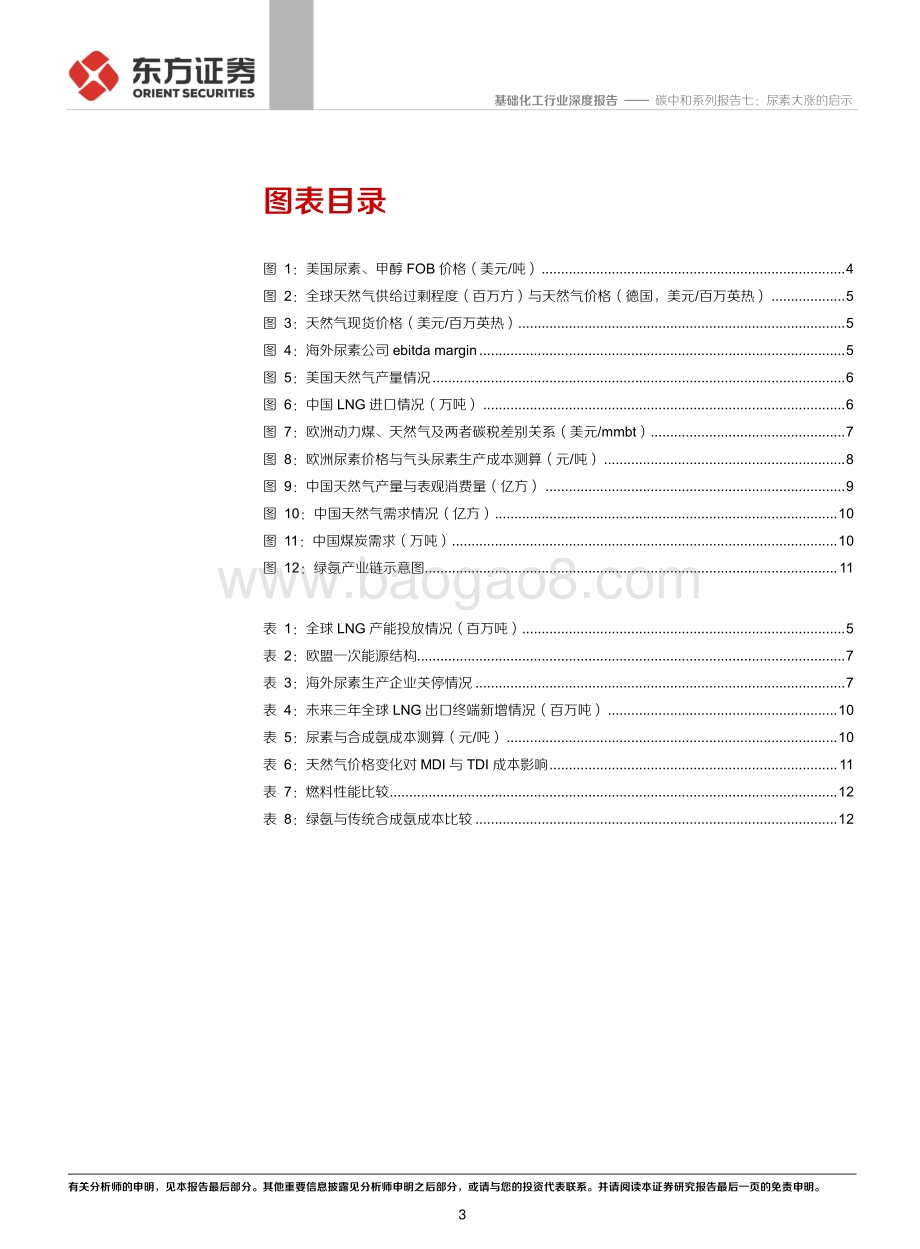 尿素大涨的启示.pdf_第3页