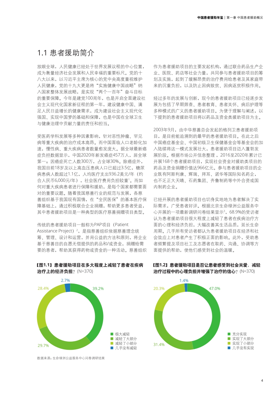 2021年中国患者援助年鉴.pdf_第5页
