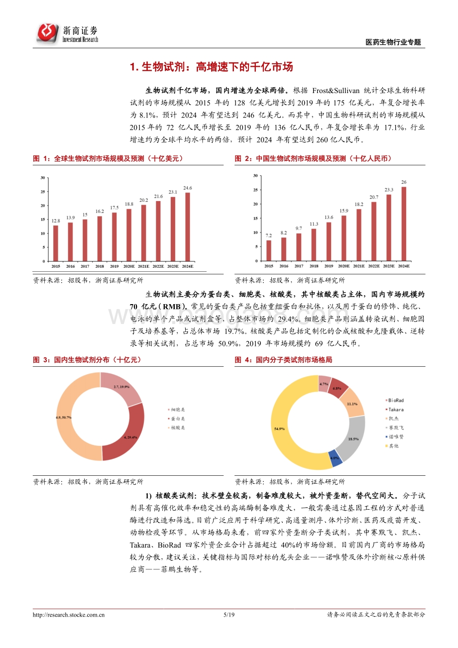 从百普赛斯上市看生物试剂行业.pdf_第5页